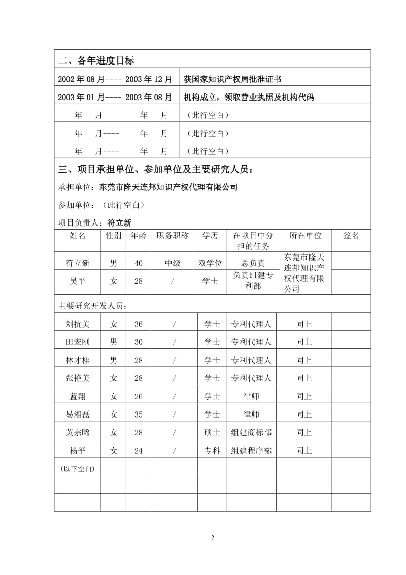 科技技术合同书_第3页