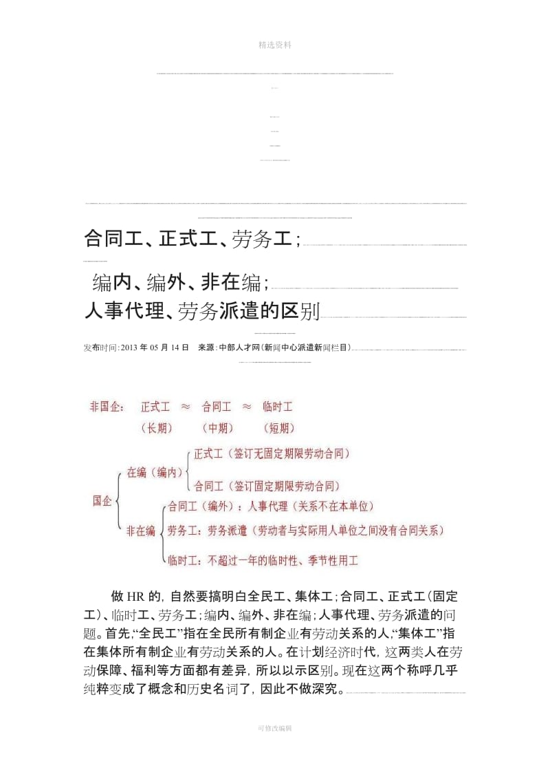 合同工正式工劳务工_第1页