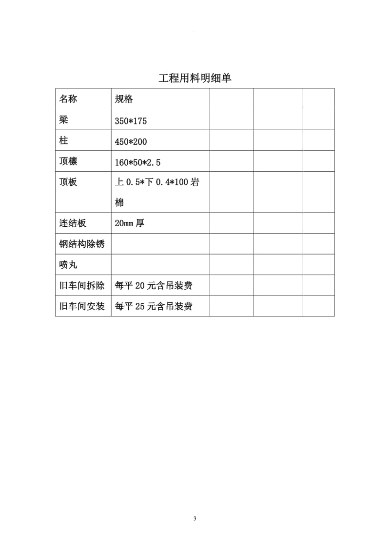 钢结构厂房施工合同书15708_第3页