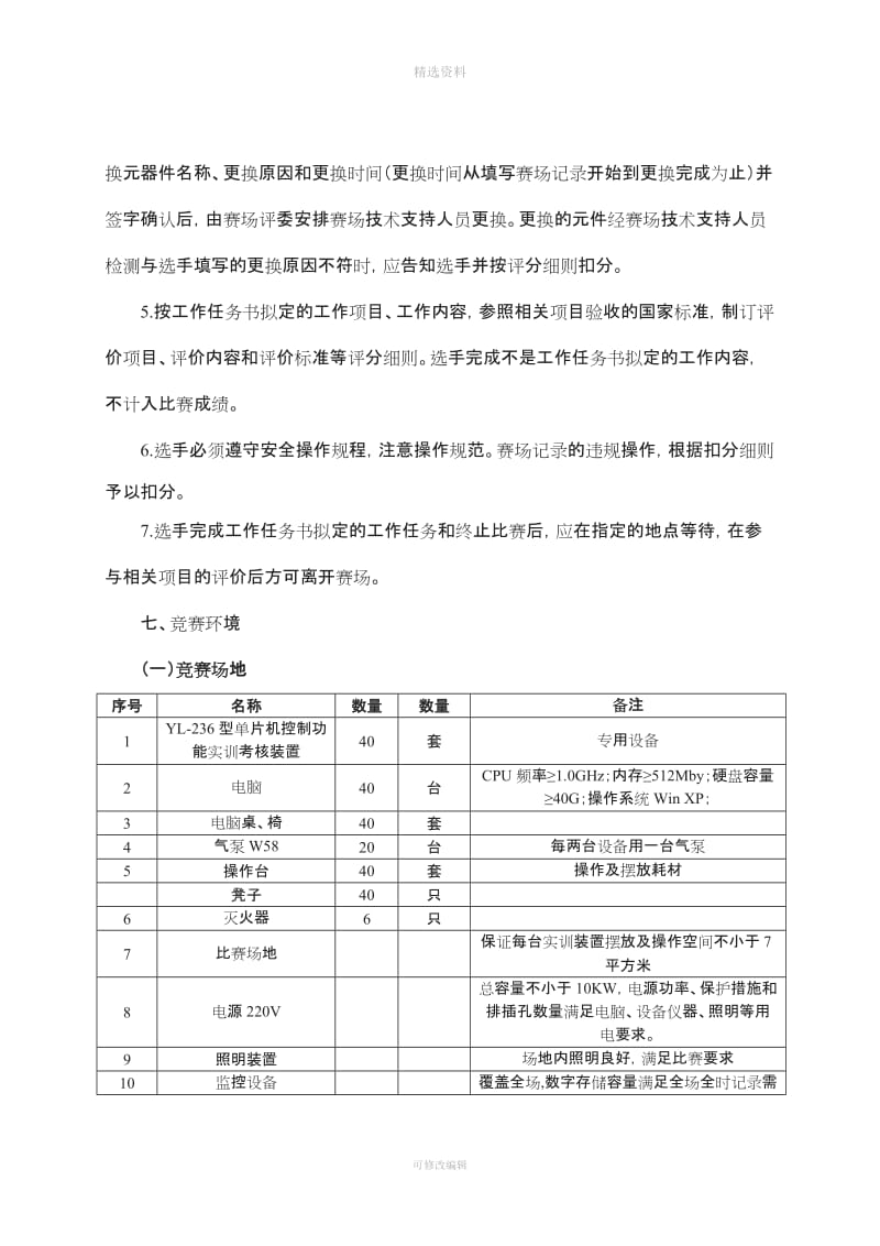 “单片机控制装置安装与调试”赛项竞赛规程模板_第3页