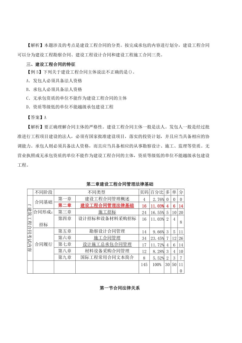 监理工程师《合同管理》分章节重点习题及答案解析(一)_第3页