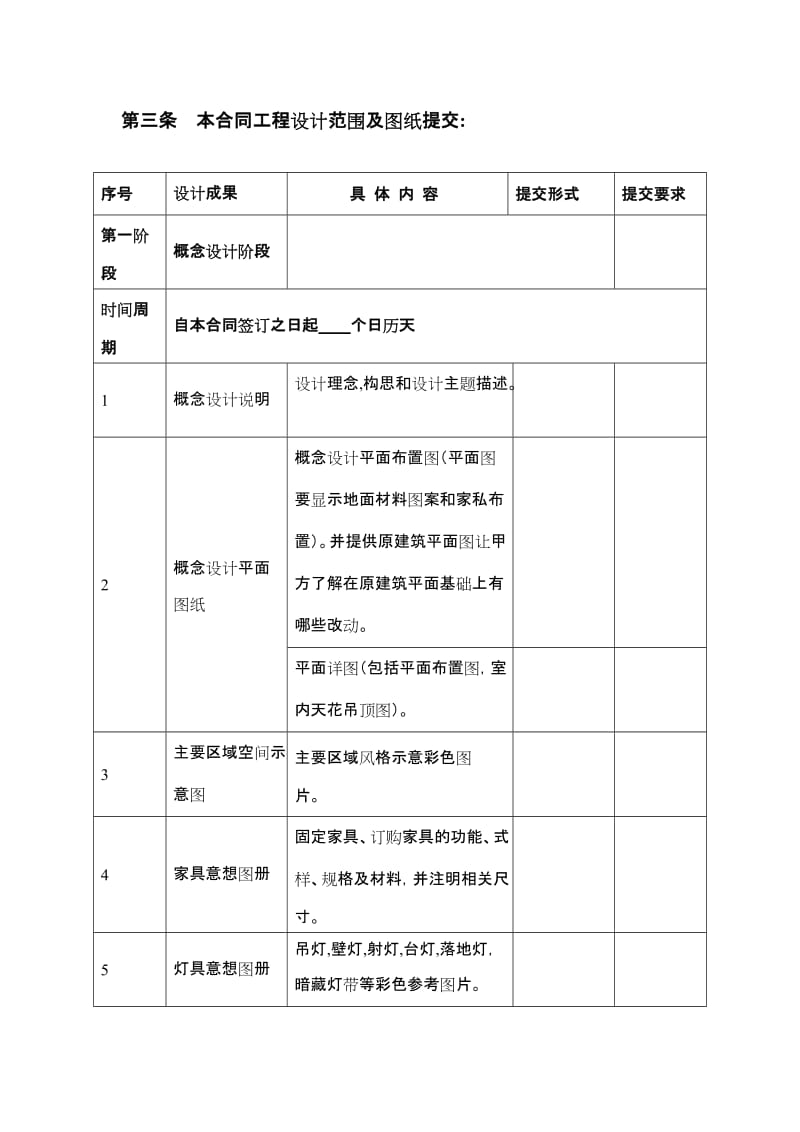 建筑工程设计(合同范本)_第3页