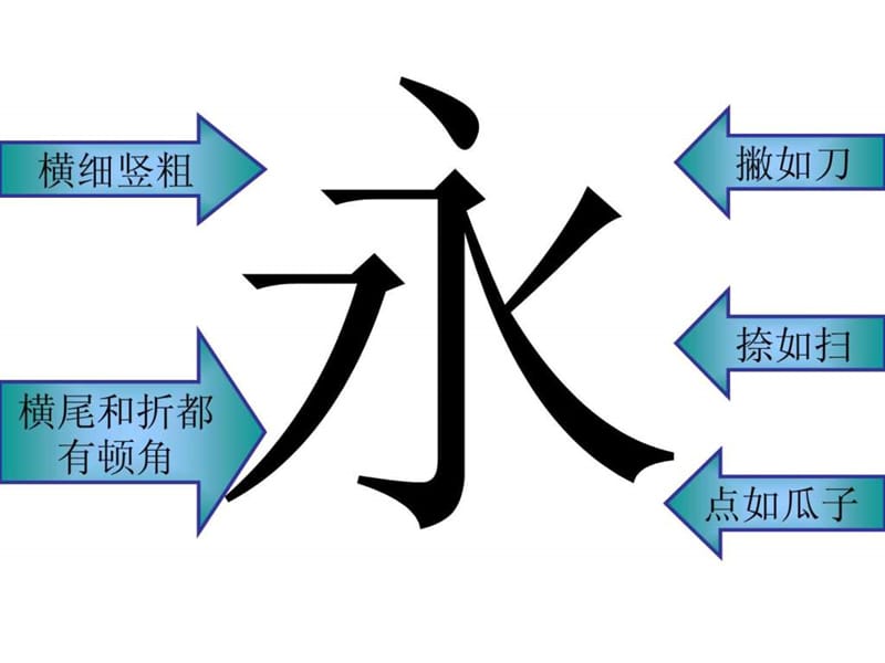 字体设计ppt02-中文创意字体_第1页
