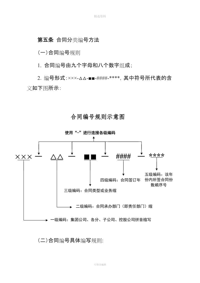 《集团有限公司合同编号规则》_第2页