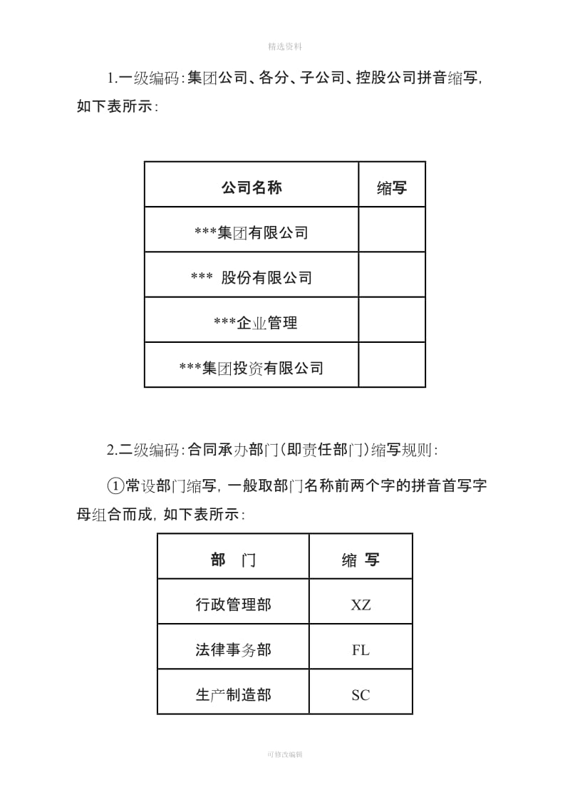 《集团有限公司合同编号规则》_第3页