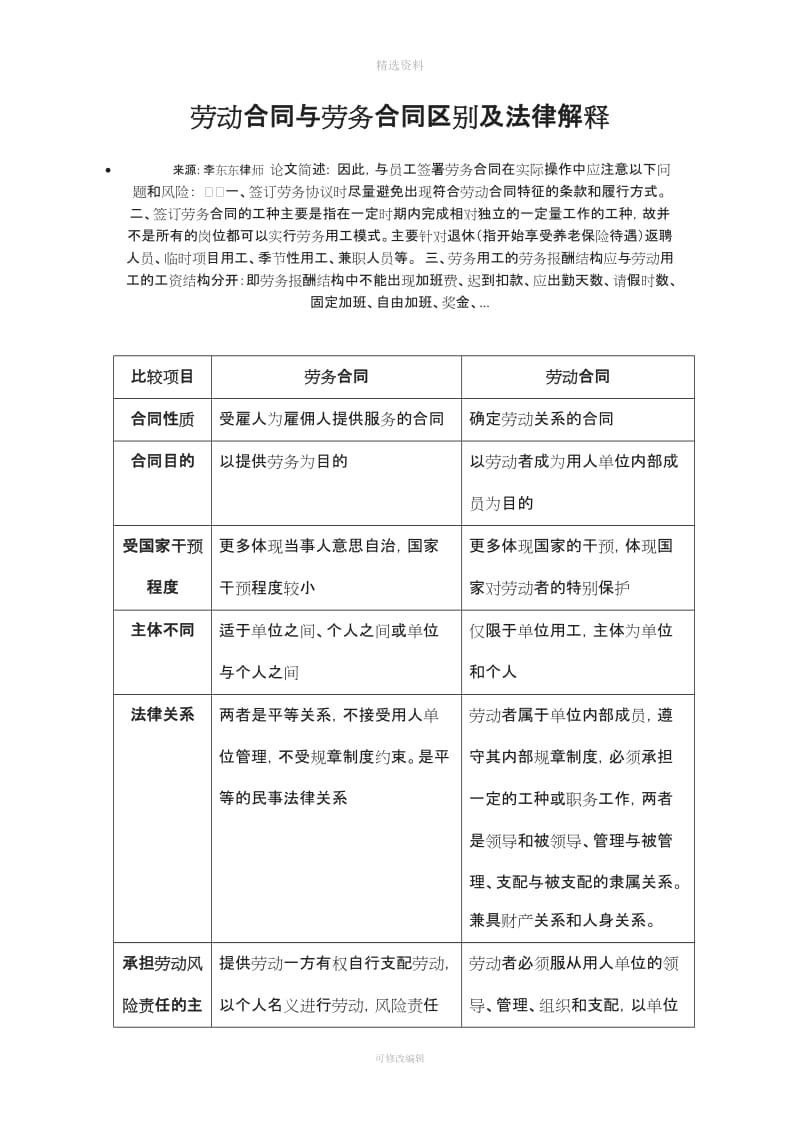 劳动合同与劳务合同区别及案例_第1页