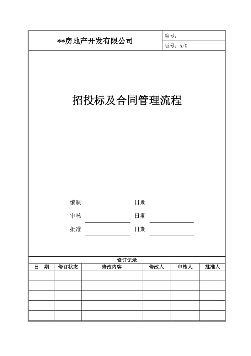 房地产开发公司招投标及合同管理流程_第1页