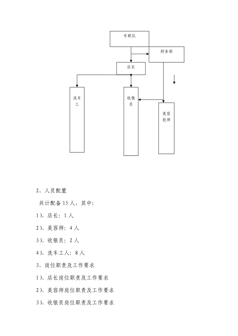 关于筹备经营洗车店的方案的报告_第3页