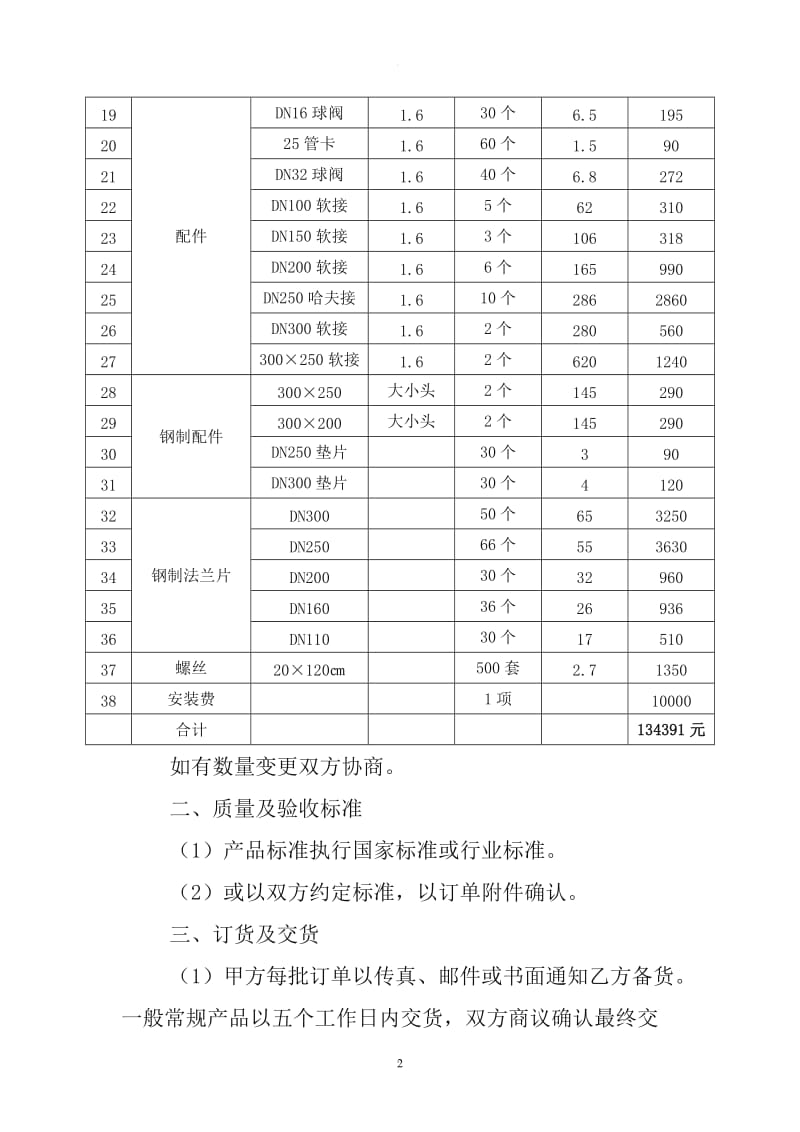 管道购买合同_第2页