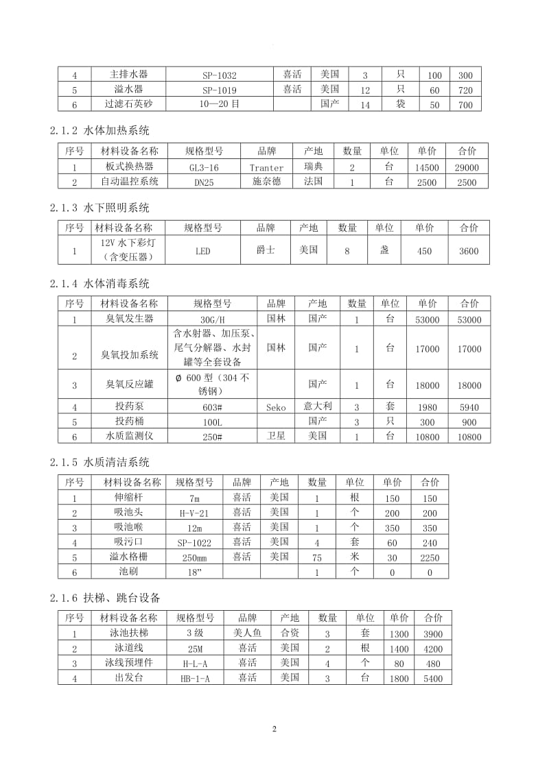 游泳池设备采购安装承包合同_第2页