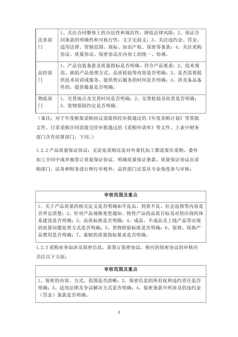 各类常见经济合同审核要点_第2页