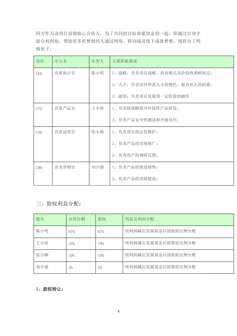 合伙创业协议书标准模板_第3页