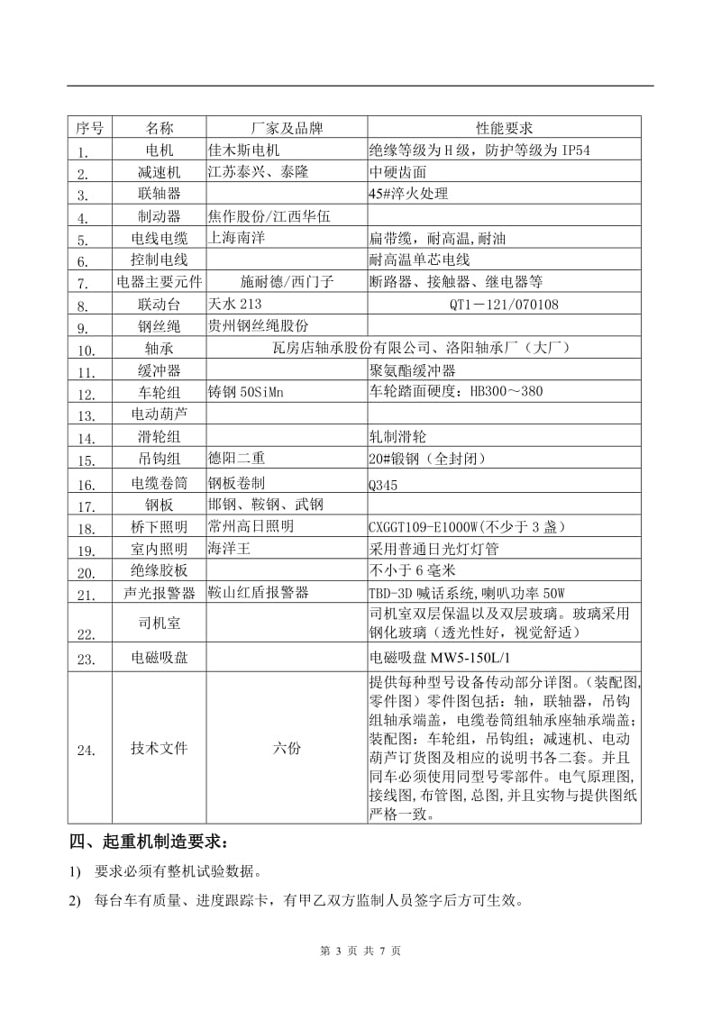 钢渣厂10t龙门起重机技术协议_第3页