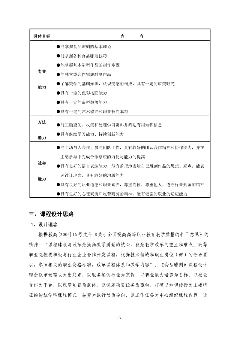 《食品雕刻》课程标准_第3页