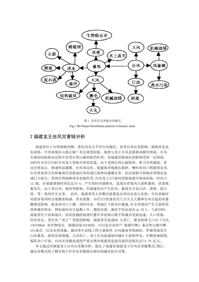 福建省龙王台风灾害链分析_第2页