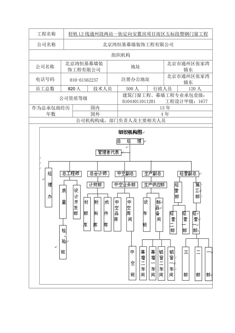 塑钢门窗投标文件_第3页