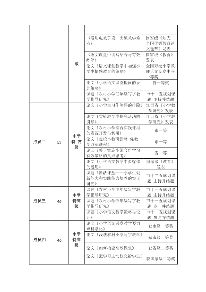 提高乡村小学教师信息素养 有效策略的研究_第2页