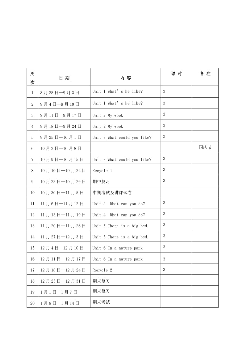 五年级上册英语教学计划_第3页