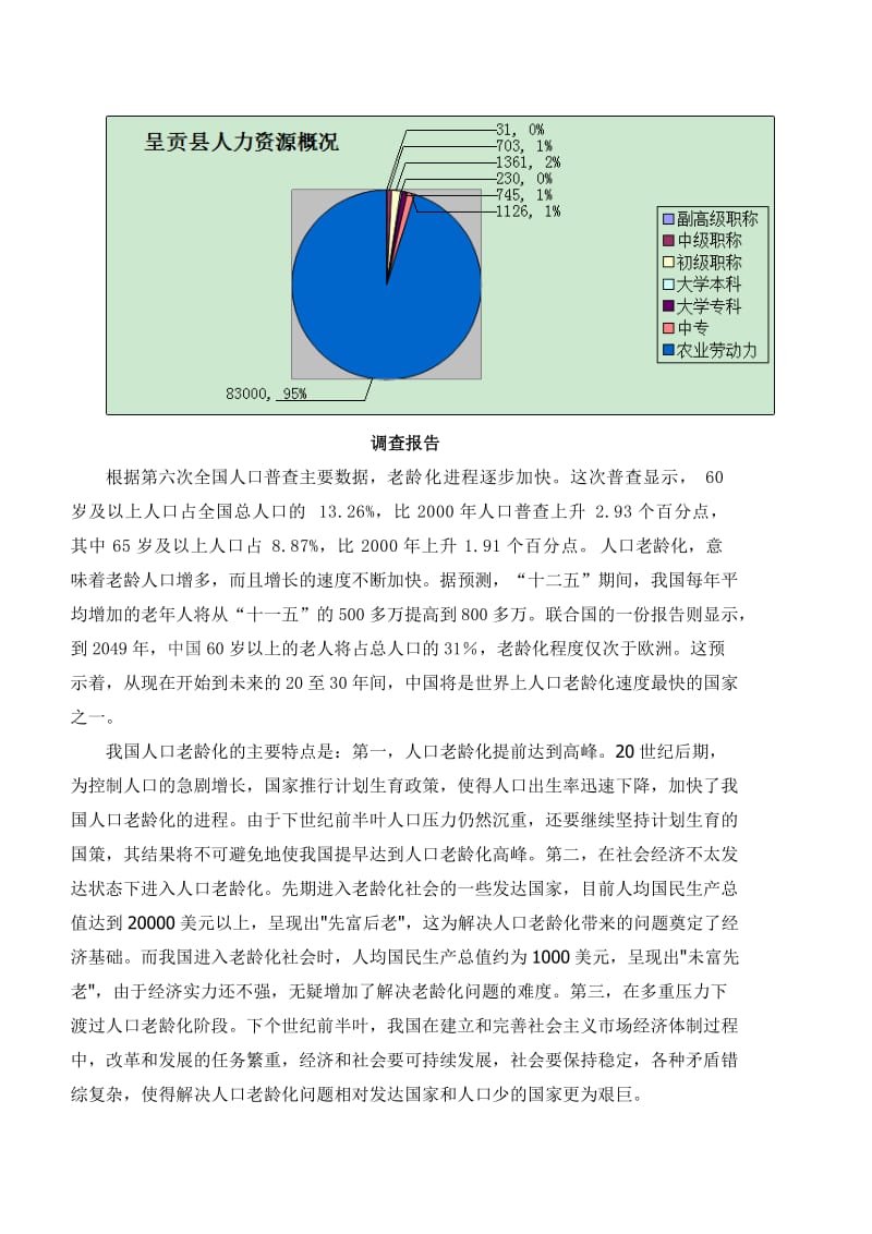 大学生对老人进养老院的了解与看法调查问卷_第2页