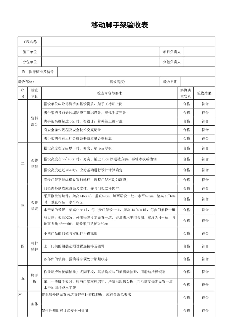 移动脚手架验收表_第1页