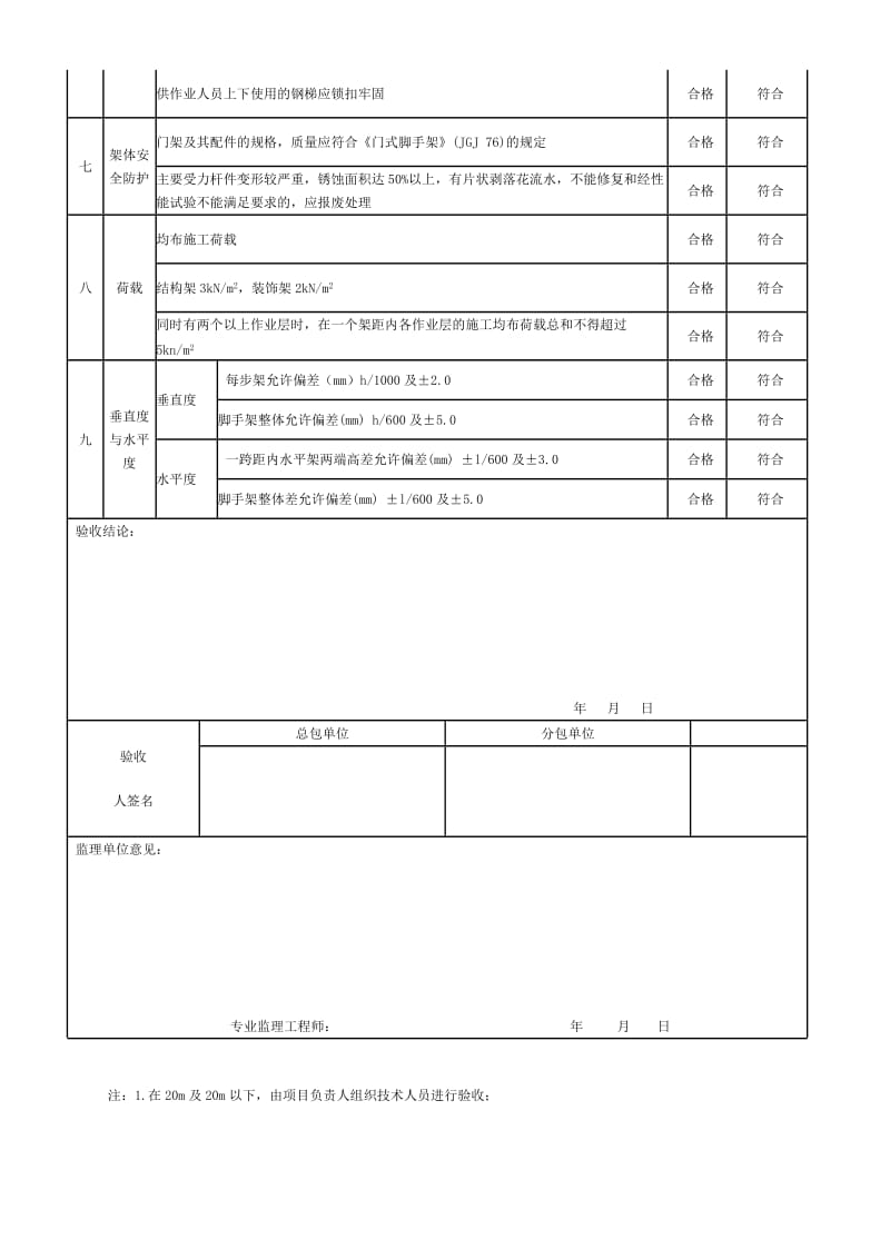 移动脚手架验收表_第2页