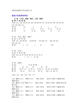 國(guó)際標(biāo)準(zhǔn)服裝尺碼對(duì)照大全