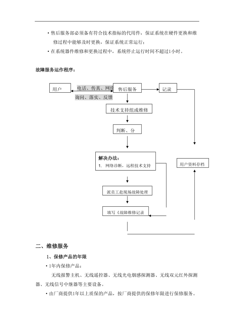 售后服务保障措施_第3页