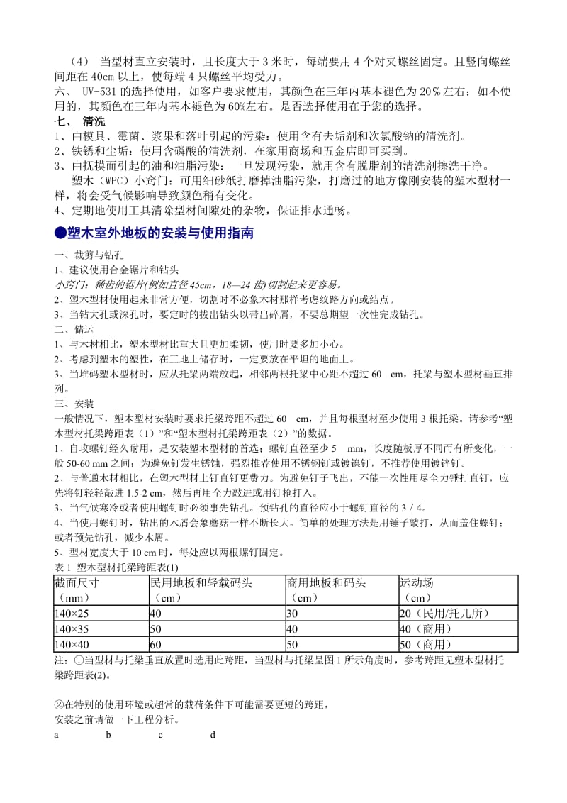 塑木施工工艺(施工方案)_第2页