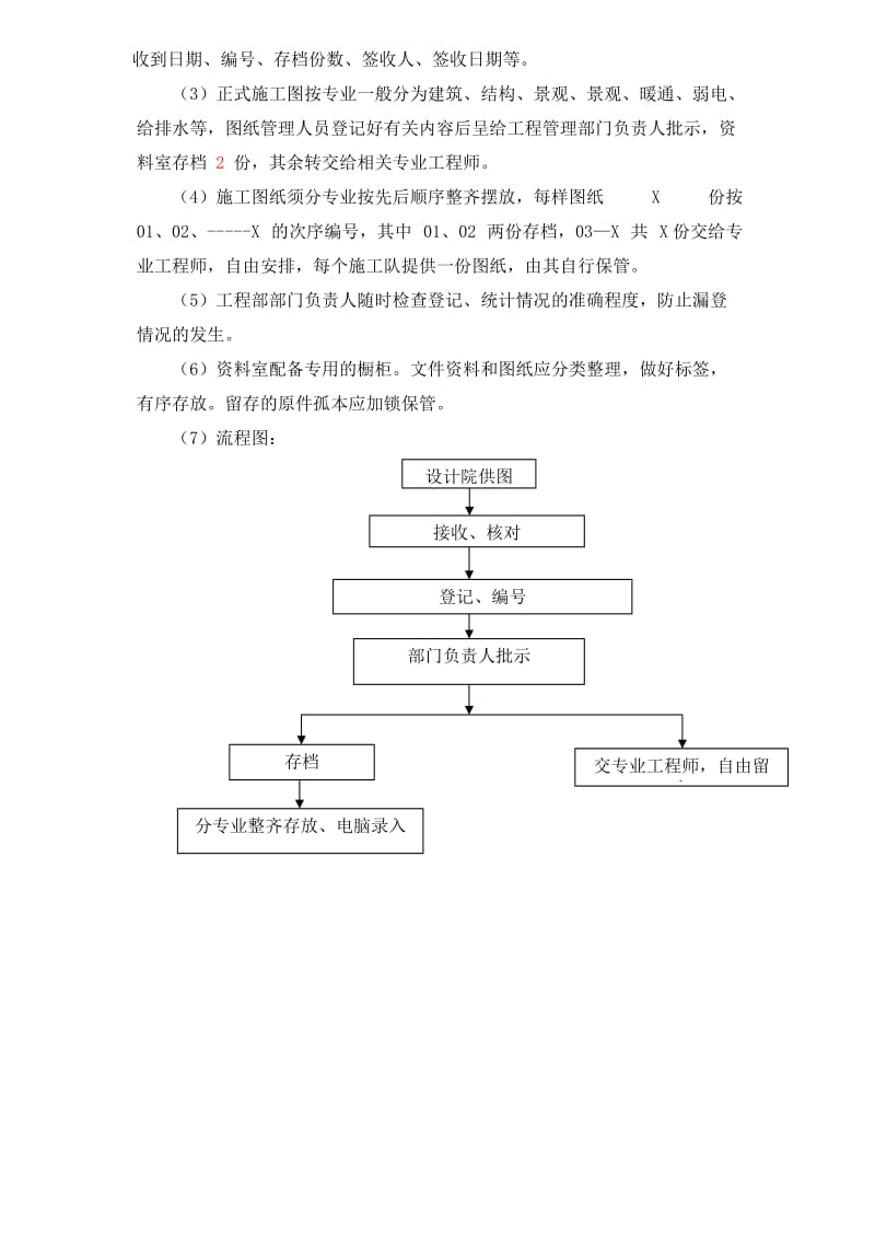 施工图纸管理办法_第2页