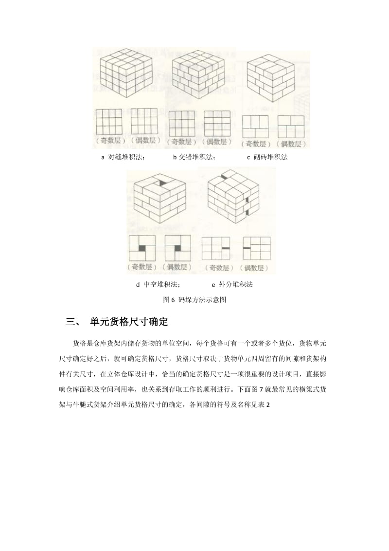 自动化立体仓库出入库能力及堆垛机节拍_第3页