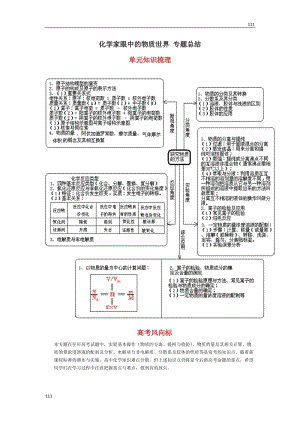 蘇教版化學(xué)必修1同步練習(xí) 化學(xué)家眼中的物質(zhì)世界 專題總結(jié)