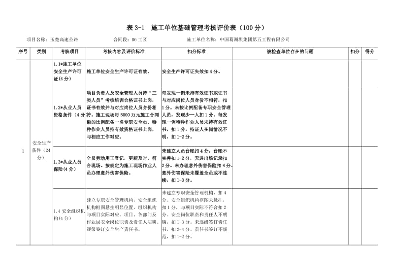 平安工地考核评价表(施工单位)_第1页