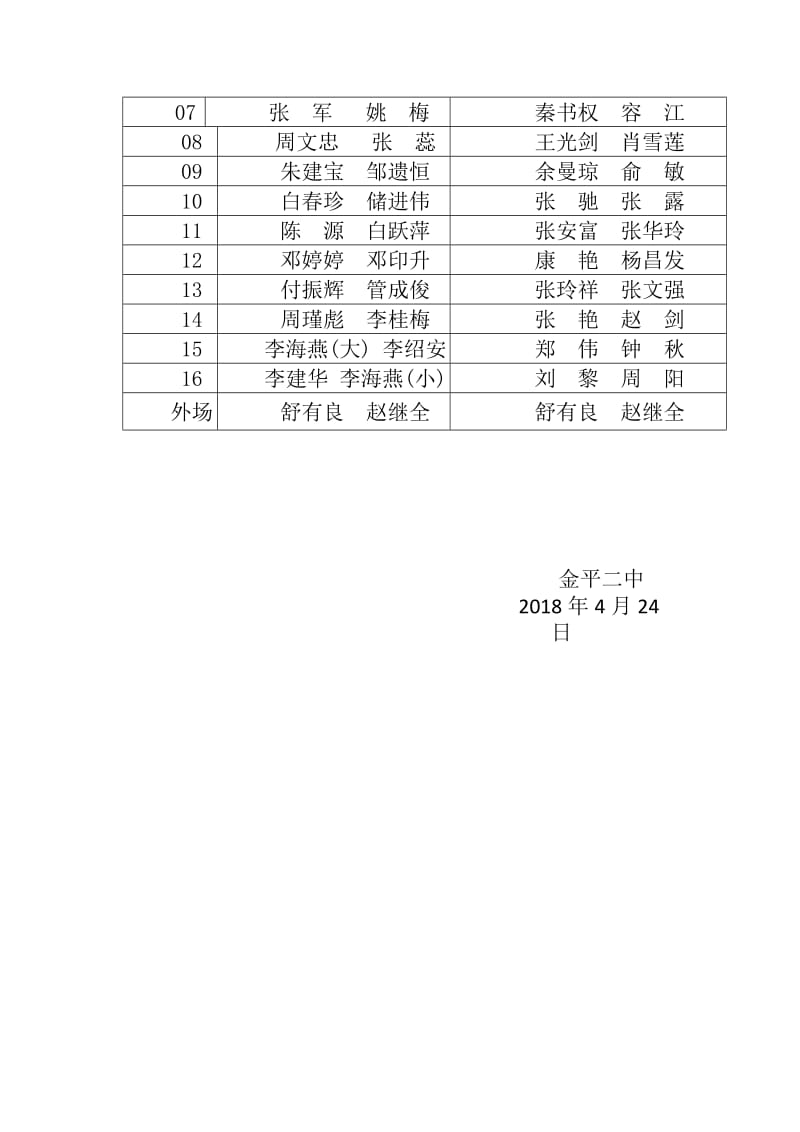 考试实施方案_第3页