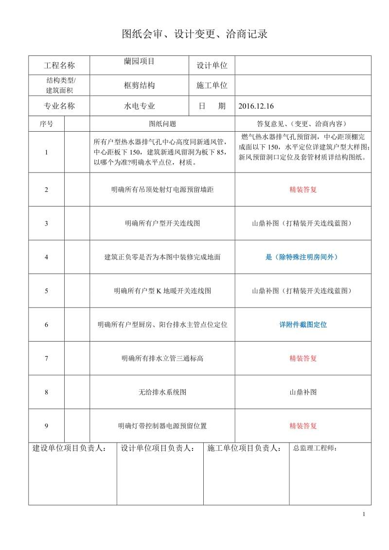 图纸会审水电完精装整_第1页