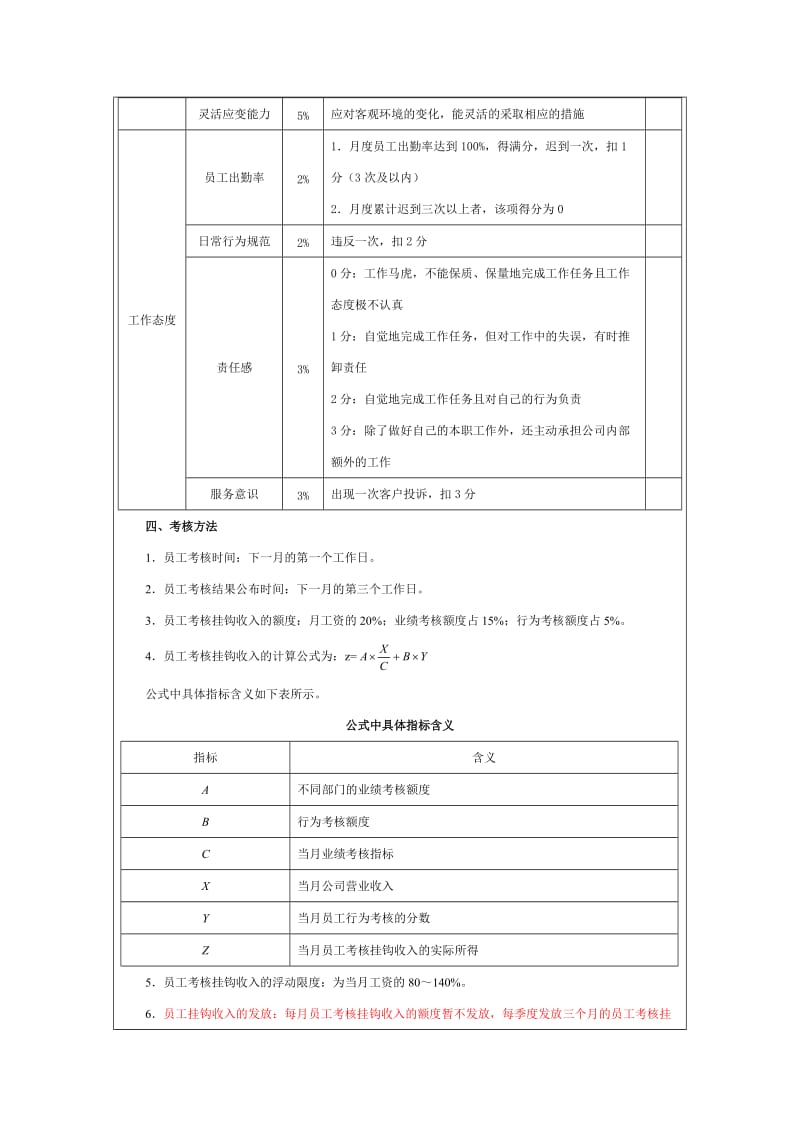 业务人员绩效考核指标_第3页