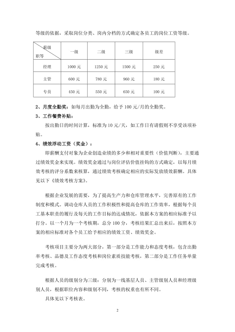 物流仓库薪酬绩效管理方案_第2页