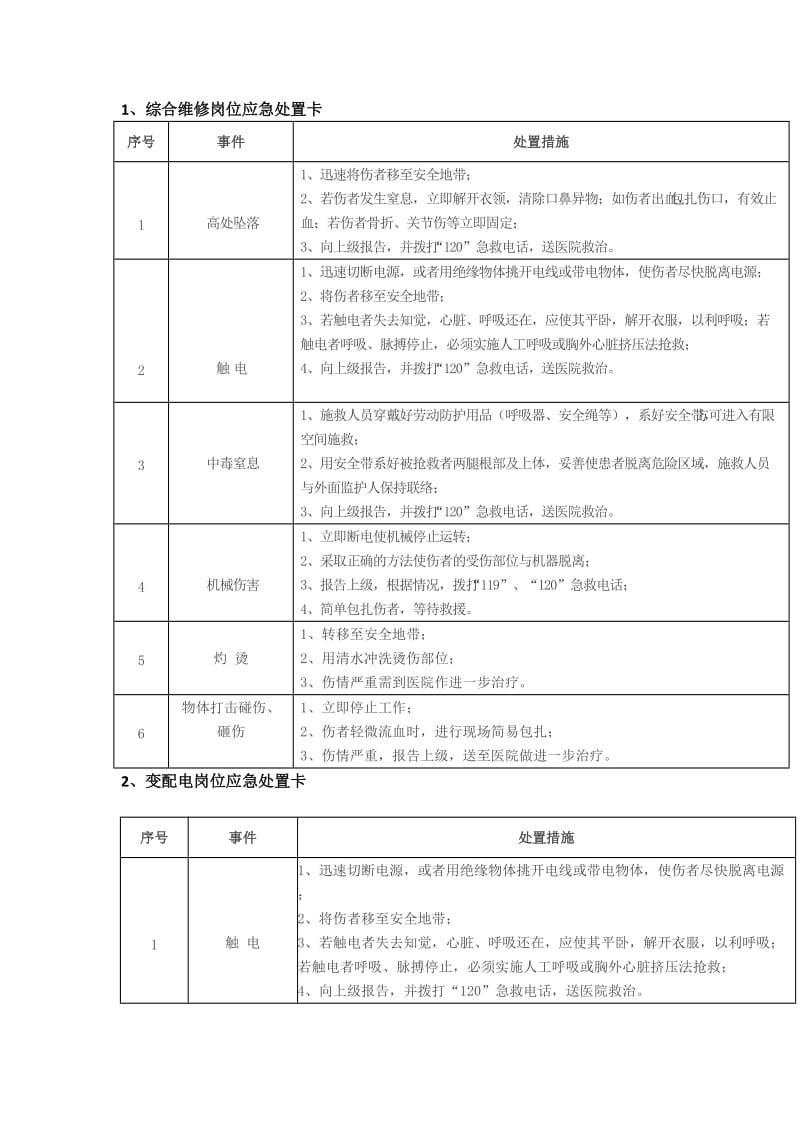 岗位应急处置卡_第1页