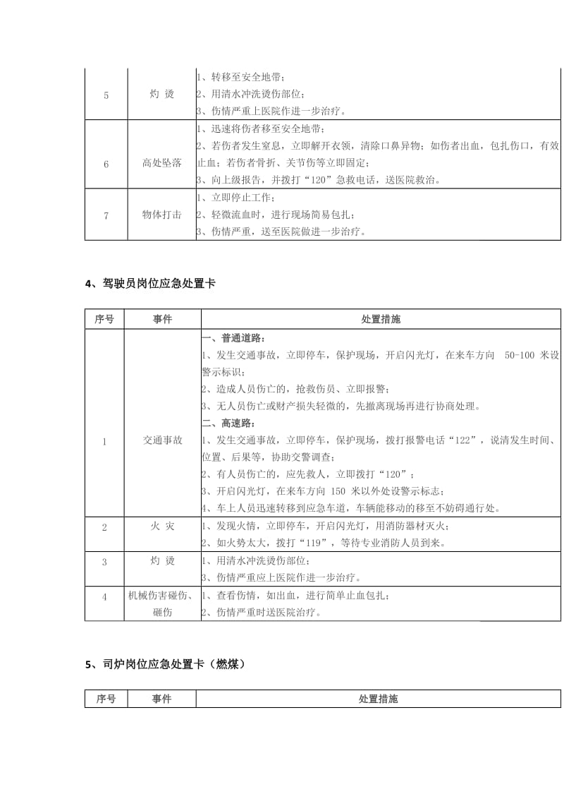 岗位应急处置卡_第3页