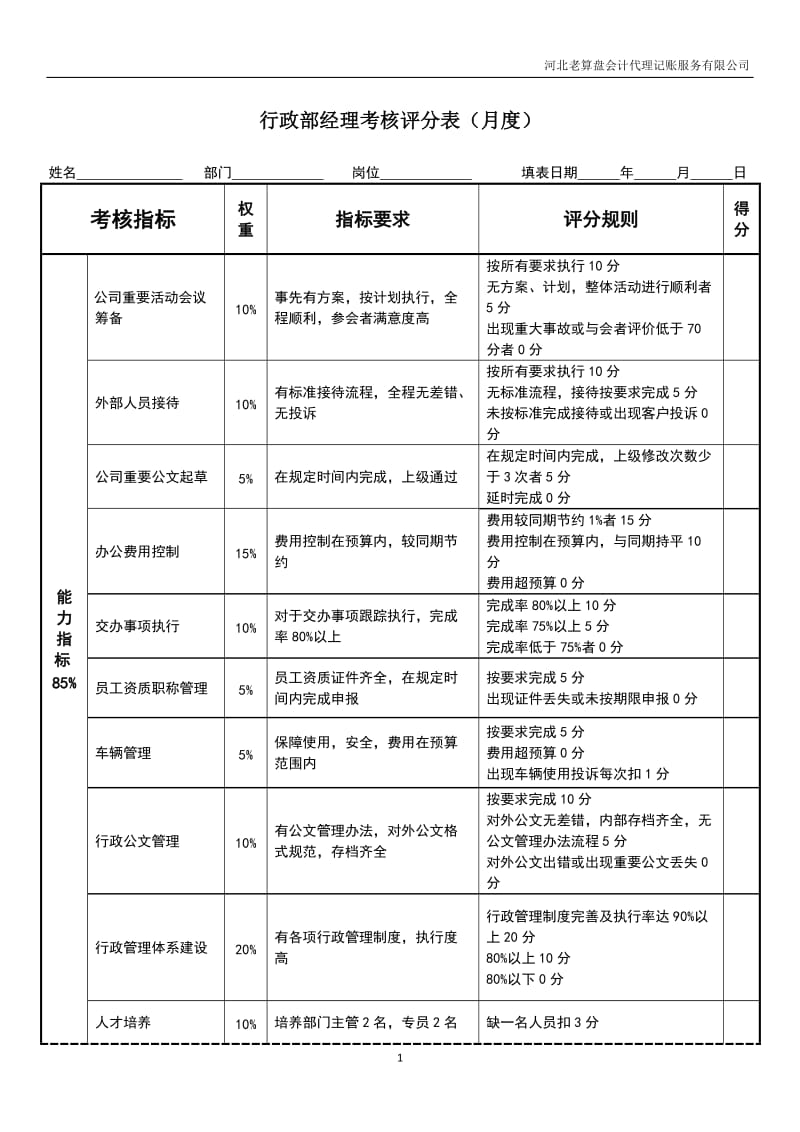 行政部经理绩效考核表_第1页