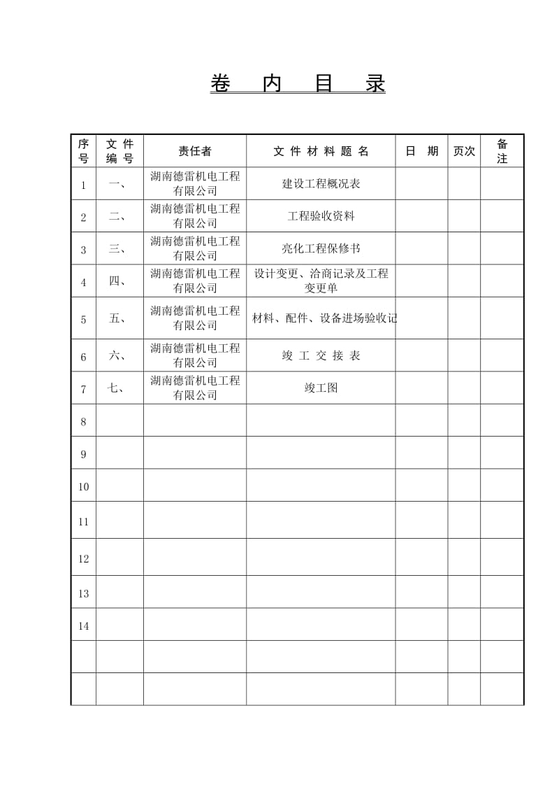 竣工验收表格(亮化工程)_第3页