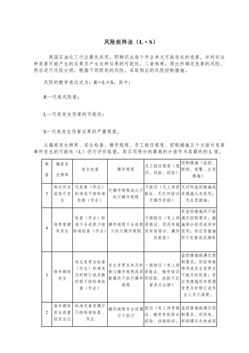 安全风险评价风险矩阵法(L·S)、LEC法_第1页