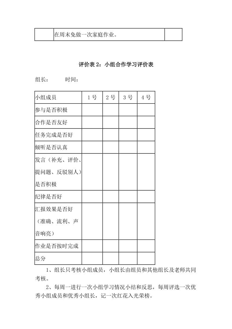 小学生小组合作学习评价细则_第3页