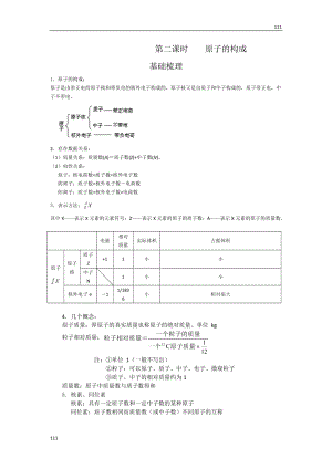 蘇教版化學(xué)必修1同步練習(xí) 原子的構(gòu)成