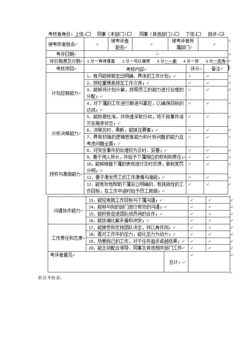 某公司360度绩效考核方案_第3页