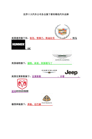 世界十大汽車公司各自旗下都有哪些汽車品牌