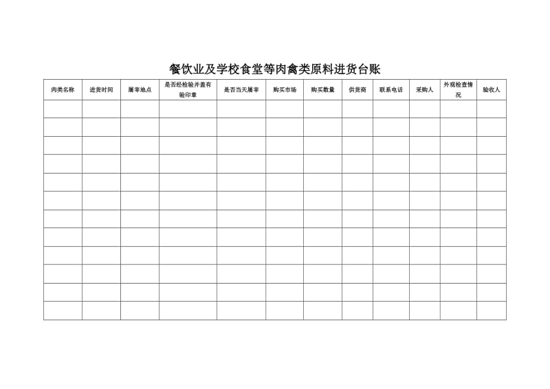 餐饮业及学校食堂食品进货台账_第3页