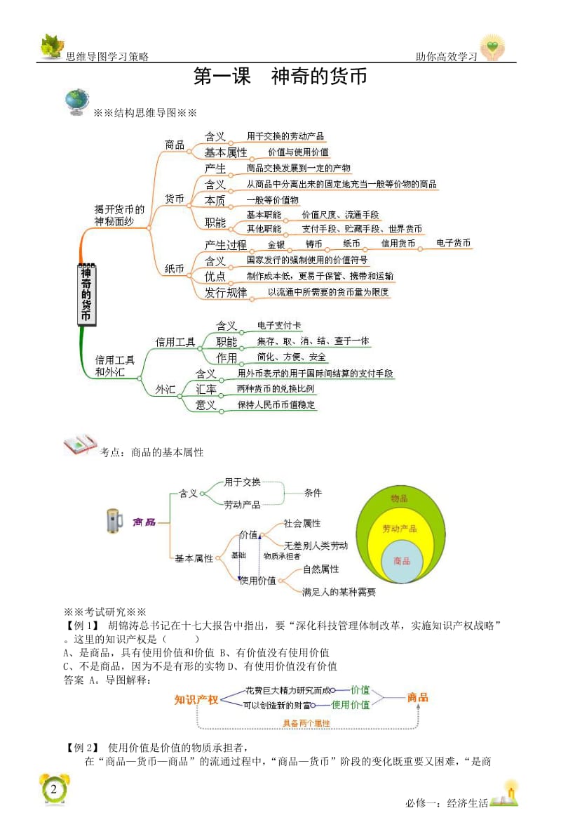 思维导图——经济生活部分_第2页