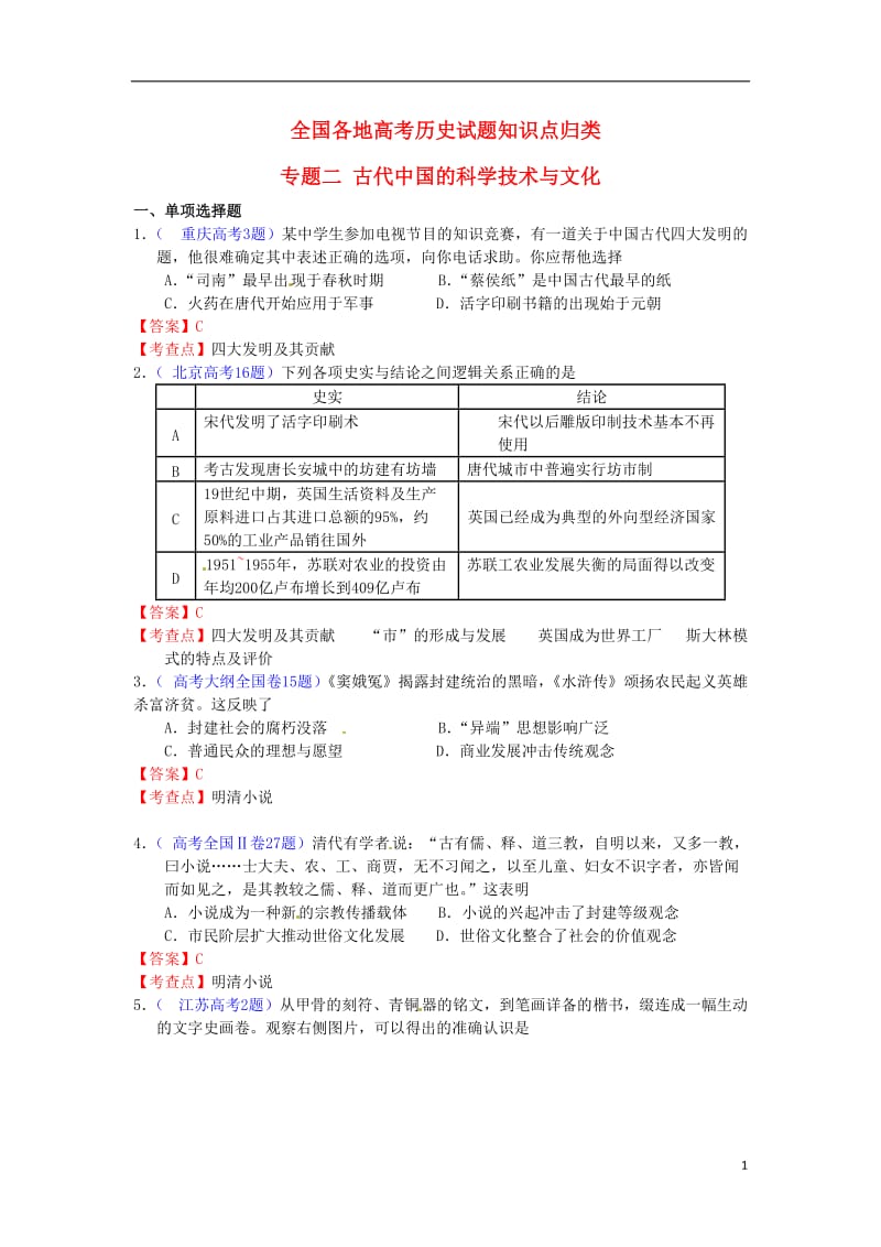 全国各地高考历史试题知识点归类 古代中国的科学技术与文化_第1页