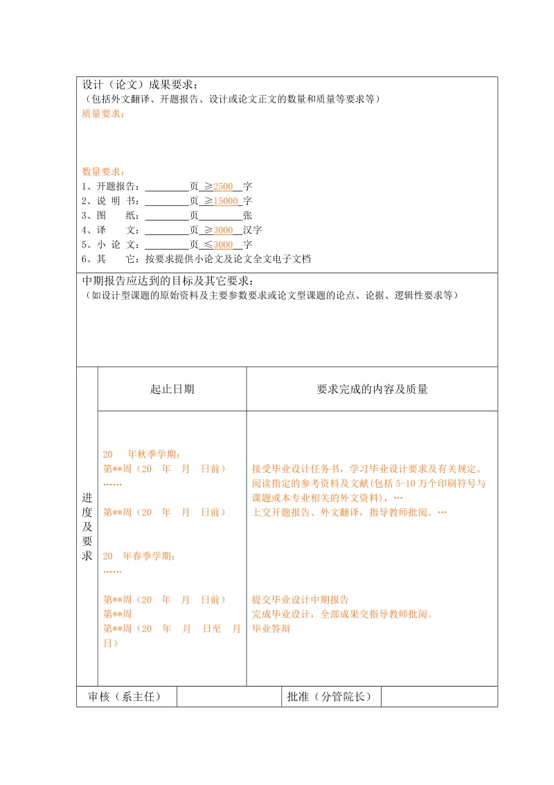 毕业设计论文课题任务书_第2页