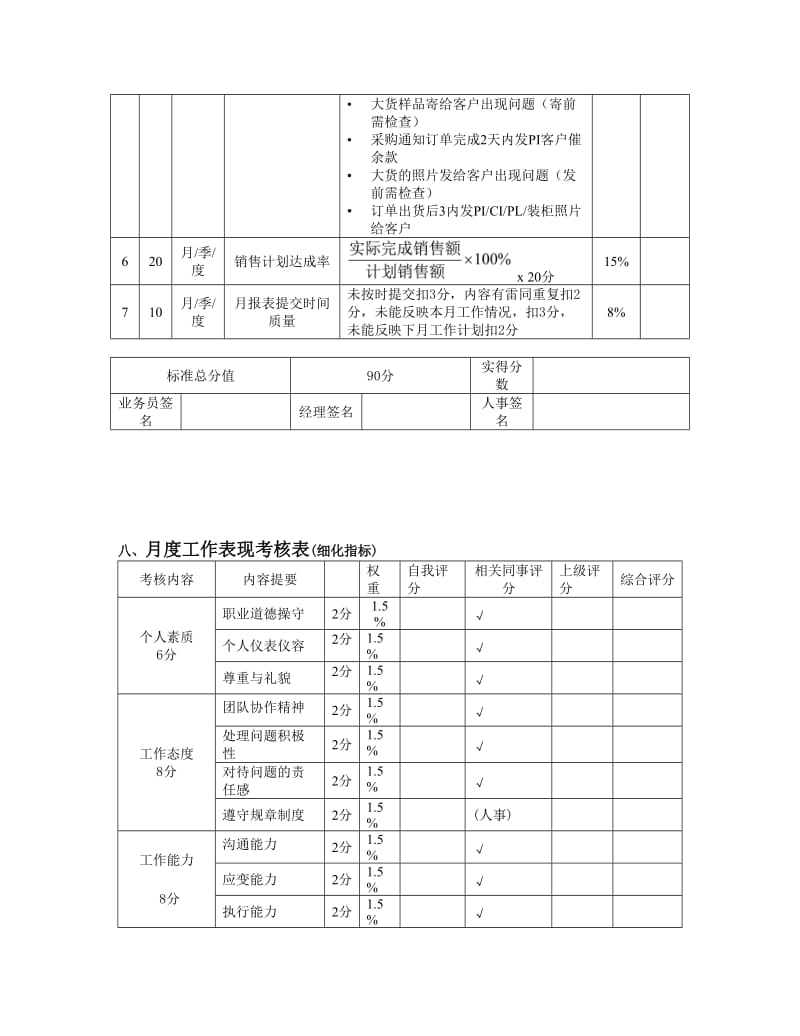 外贸业务员绩效考核表 (1)_第3页